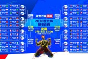 奥兰多魔术主场 94-88 险胜底特律活塞，小瓦格纳 26 分助球队将总比分改写为 3-1。